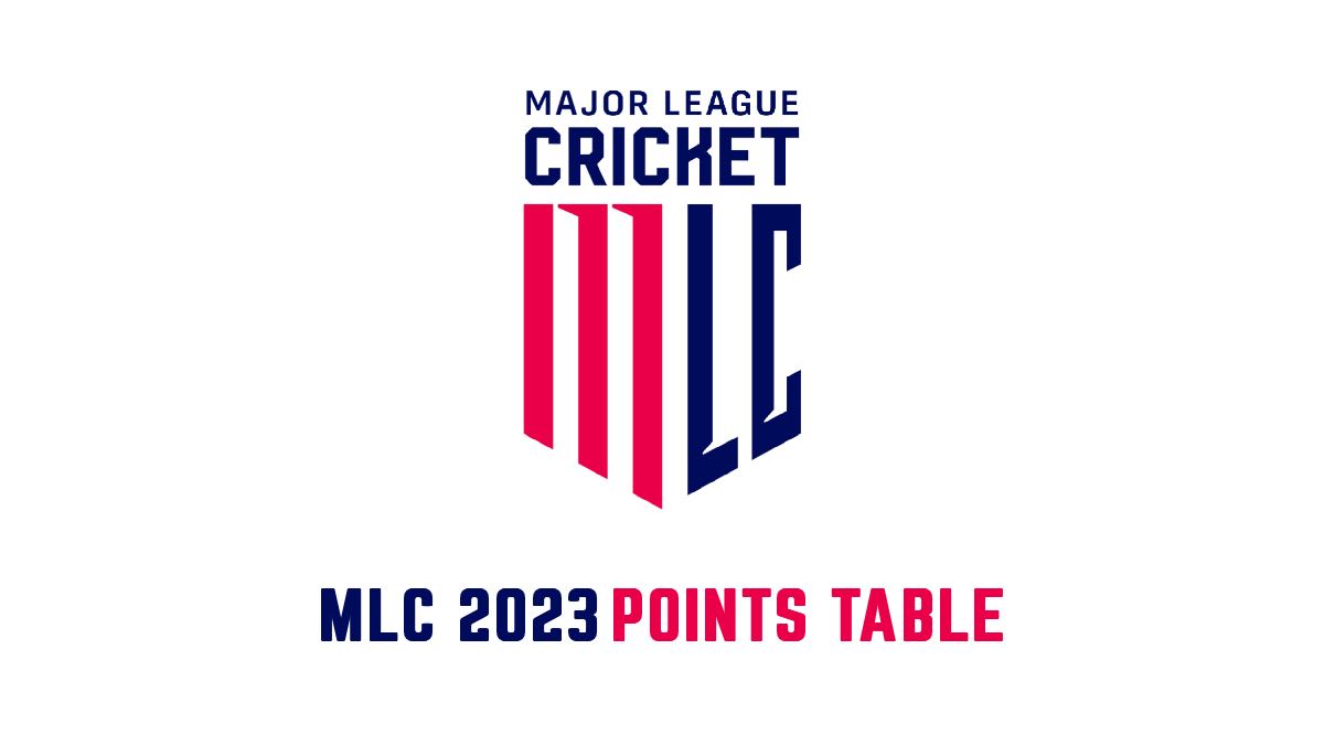 MLC 2023 Points Table: Major League Cricket 2023 Team Standings