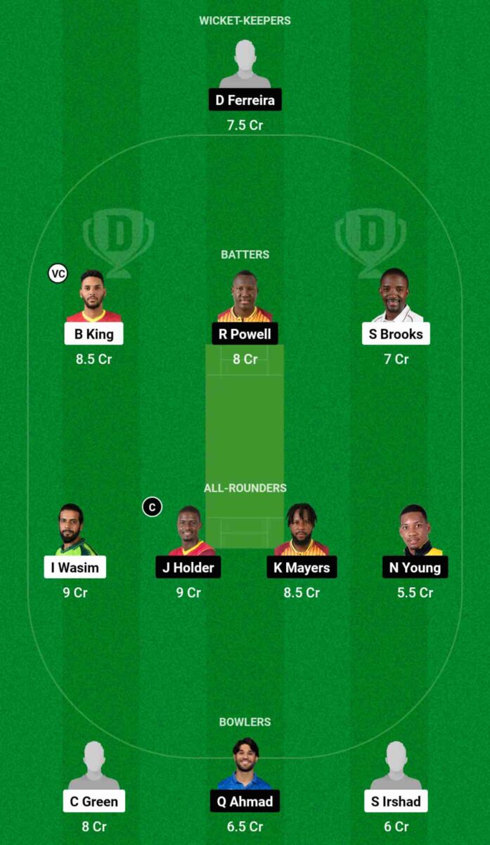 CPL 2023 Match 5 JAM vs BR Dream11 Prediction Grand League Team