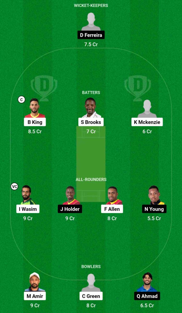 CPL 2023 Match 5 JAM vs BR Dream11 Prediction Head to Head Team