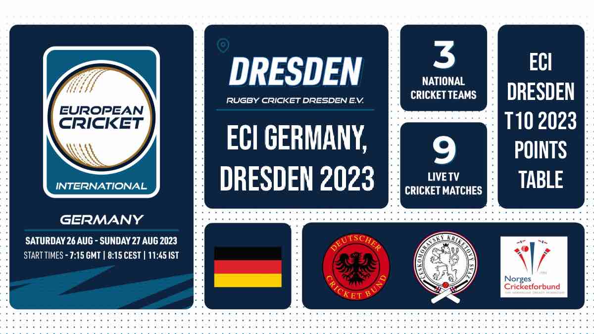 ECI Dresden T10 2023 Points Table: ECI Germany, Dresden 2023 Team Standings