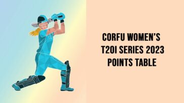 Corfu Women’s T20I Series 2023 Points Table and Team Standings