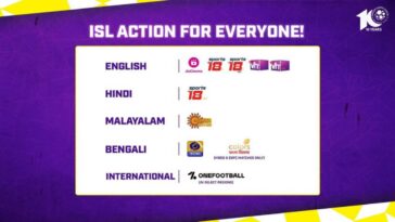 ISL 2023-24: Indian Super League season 10 to be broadcasted across 8 linear channels in 4 languages