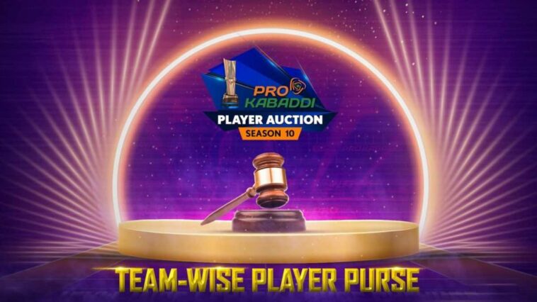 PKL 10 Auction: Pro Kabaddi League team-wise player purse balance