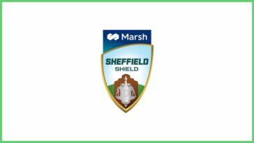 Marsh Sheffield Shield 2023-24 Points Table and Team Standings
