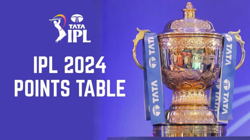 TATA IPL 2024 Points Table and Team Standings