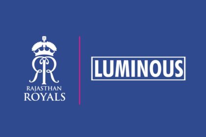 IPL 2024: Rajasthan Royals extends Title Sponsorship with Luminous Power Technologies until 2025
