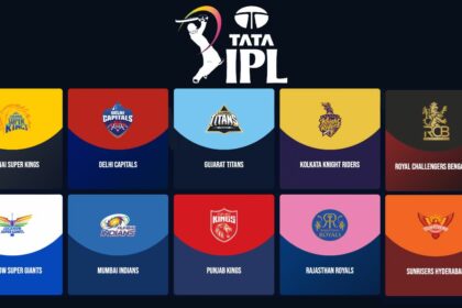 IPL 2024 Sponsors List: IPL 2024 Team Title and Official Sponsors