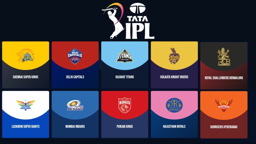 IPL 2024 Sponsors List: IPL 2024 Team Title and Official Sponsors