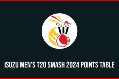 Isuzu Men’s T20 Smash 2024 Points Table and Team Standings