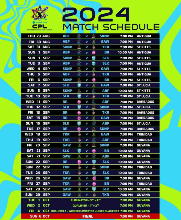 Caribbean Premier League 2024 Fixtures Announced Check Full CPL 2024 caribbean-premier-league-2024-fixtures-announced-check-full-cpl-2024